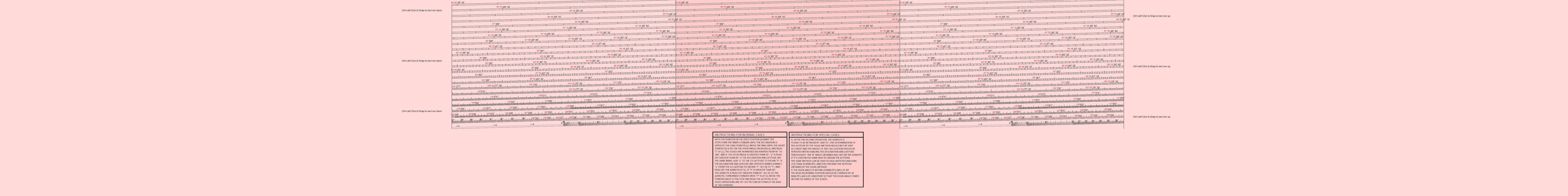 Bygrave Cosine Scale